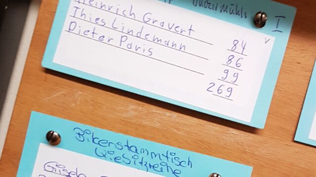 Da waren wir noch auf Platz 2. zwei Tage weiter und wir landeten auf Platz 10.